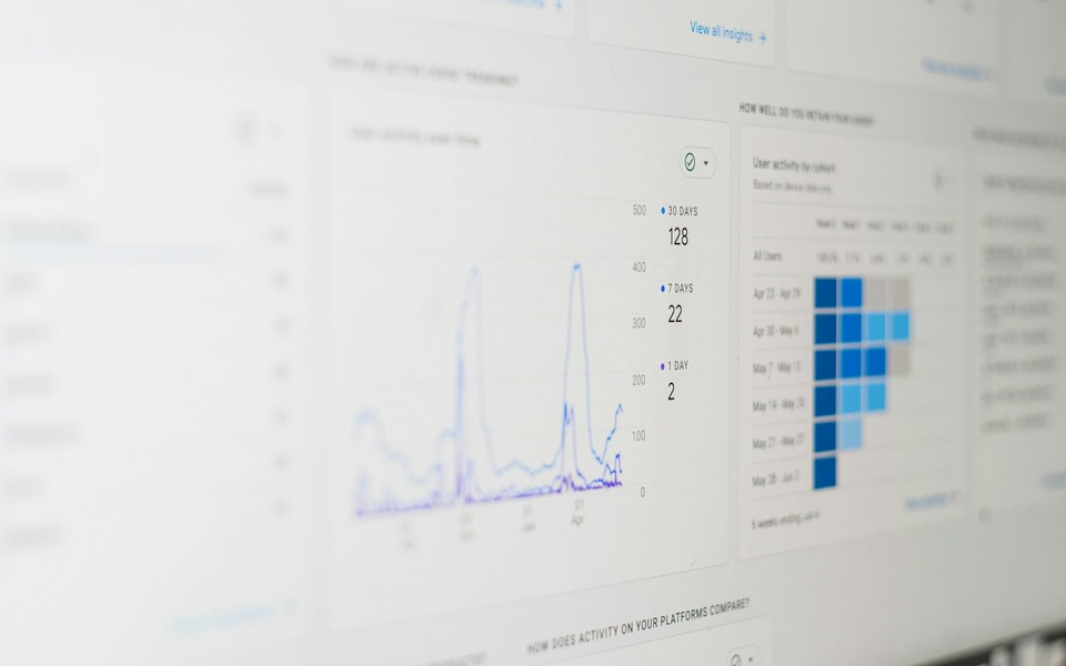Clearwave - painel SaaS de produtividade e indicadores